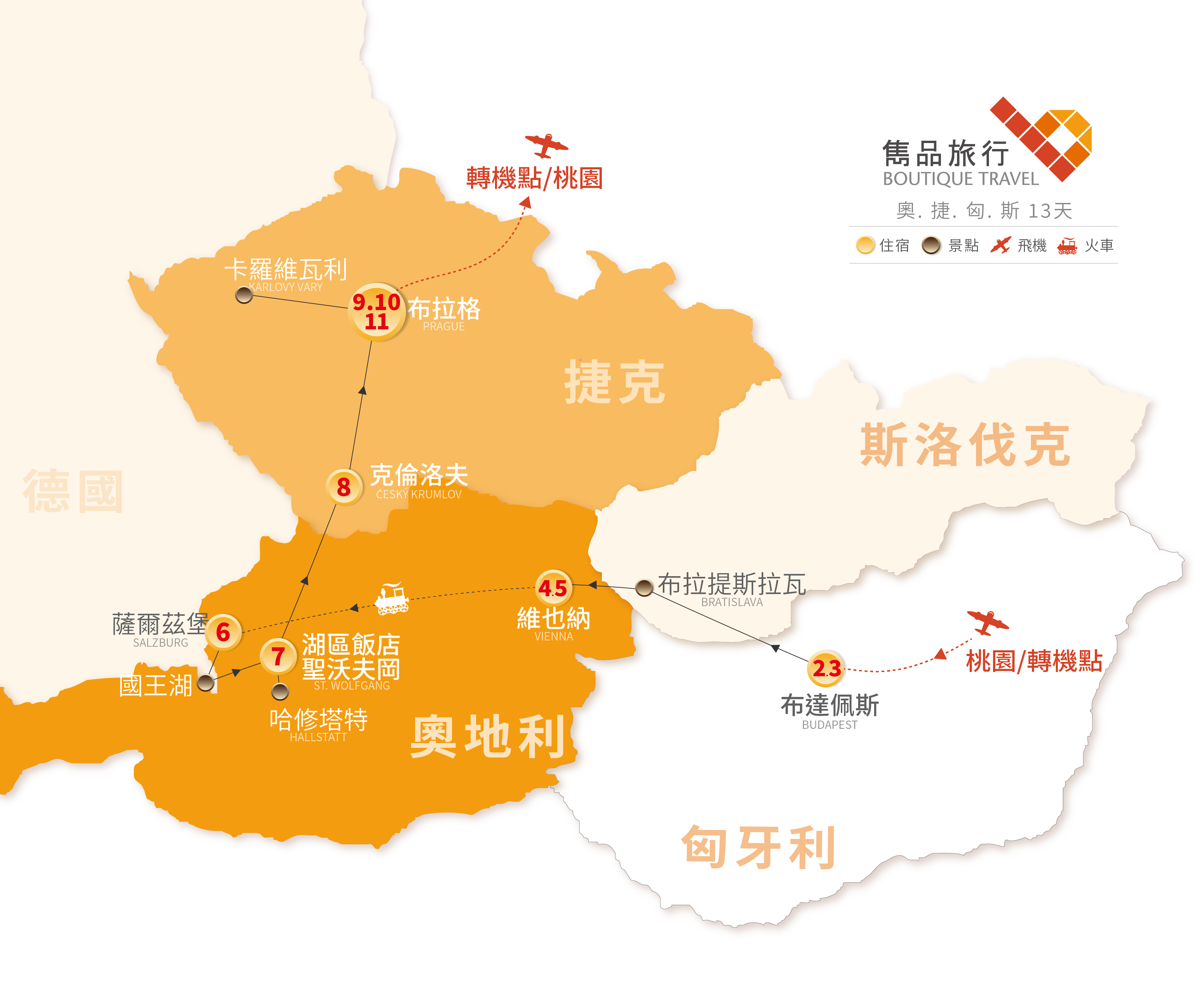 奧捷斯匈 旅行地圖-奧捷斯匈．東歐四重奏 13天