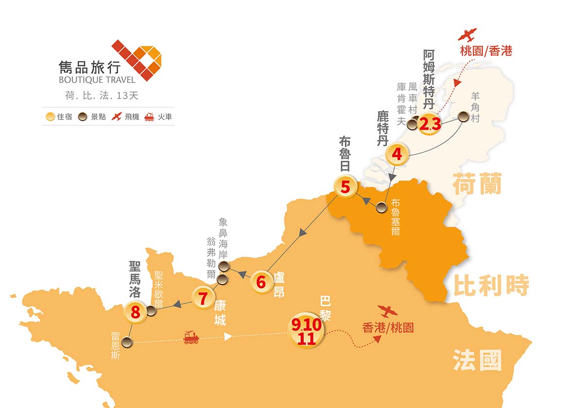 荷.比.法 旅行地圖-花花世界．荷比法 13天